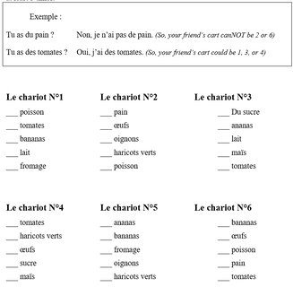 https://frenchwiththehobbs.weebly.com/uploads/1/2/7/7/127725238/editor/french-partitive-speaking-activity-challenging.png?1614649327